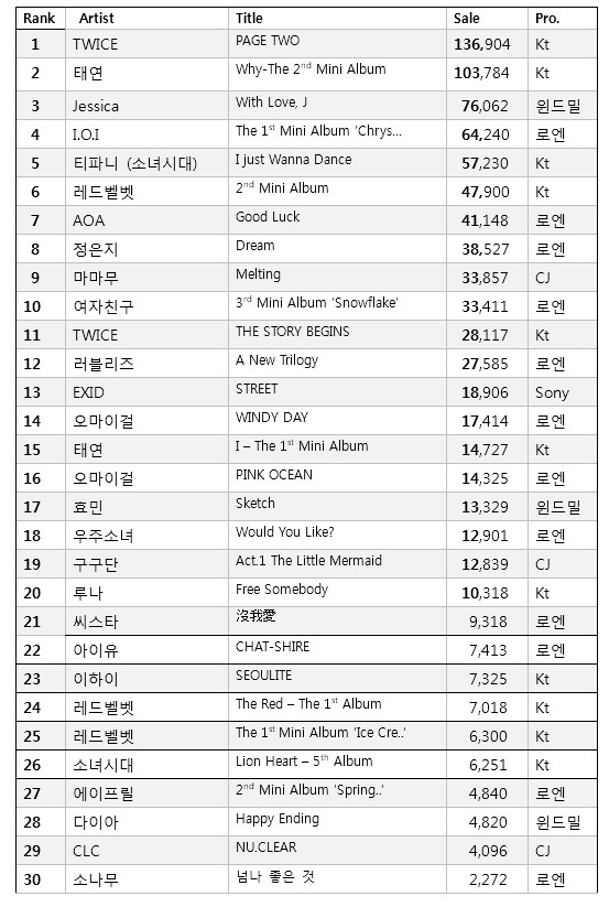 �ɱ׷� �����ǸŶ�.jpg